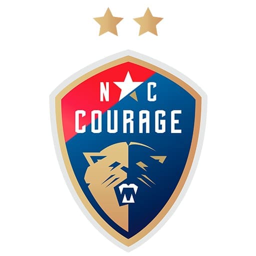 Angel City FC vs. North Carolina Courage